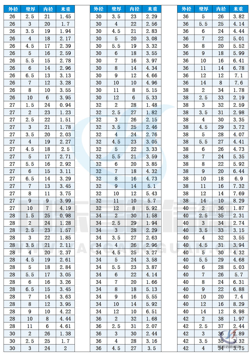 op䓹Ҏ(gu)ߴՓ10-2